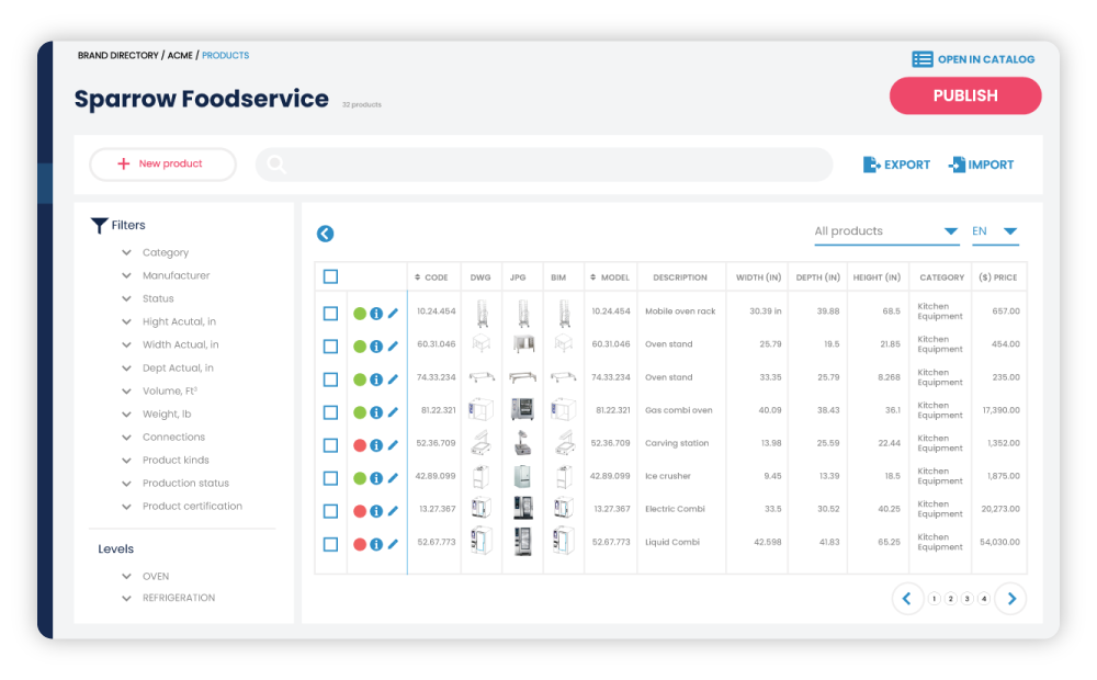 Role_Page_Thumb_Organiser Role_Page_Thumb_Organiser