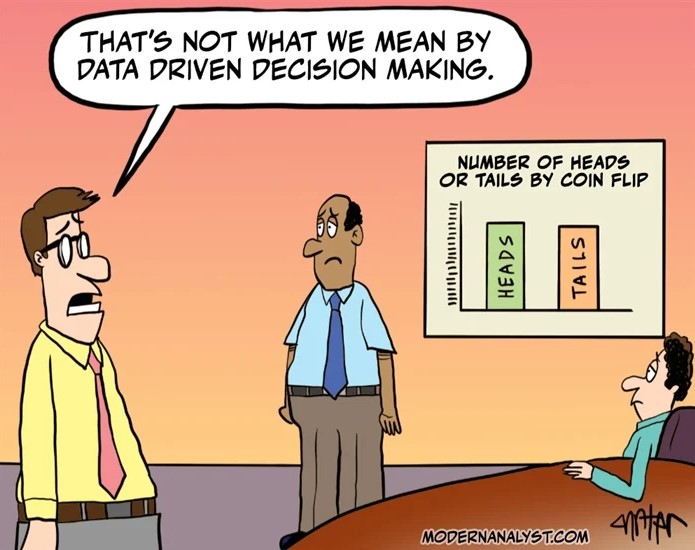 decision-making